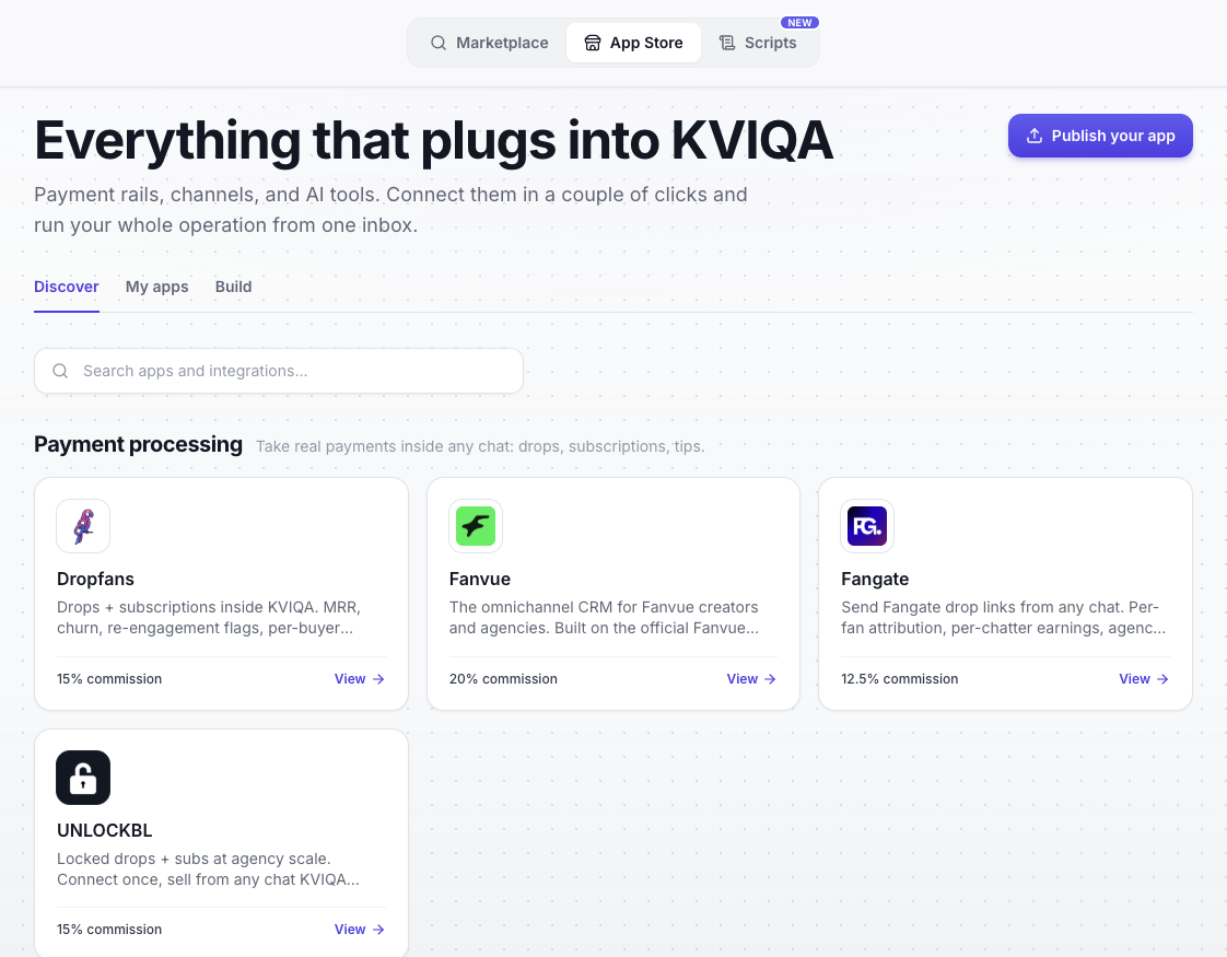 The KVIQA App Store Discover tab, titled Everything that plugs into KVIQA, with a Publish your app button and a Payment processing category showing Dropfans, Fanvue, Fangate and UNLOCKBL cards, each with its commission and a View link.